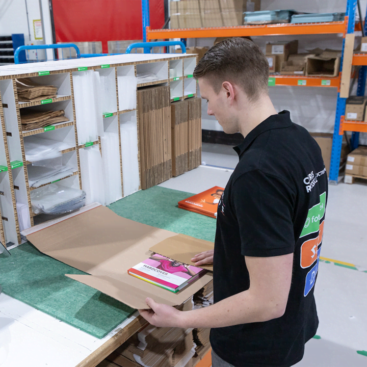 Fulfilmentmogelijkheden